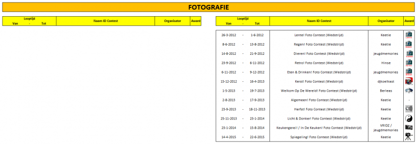 Fotografie.thumb.png.01ebe0f55d89ed0a72bc336bcc6bfb19.png